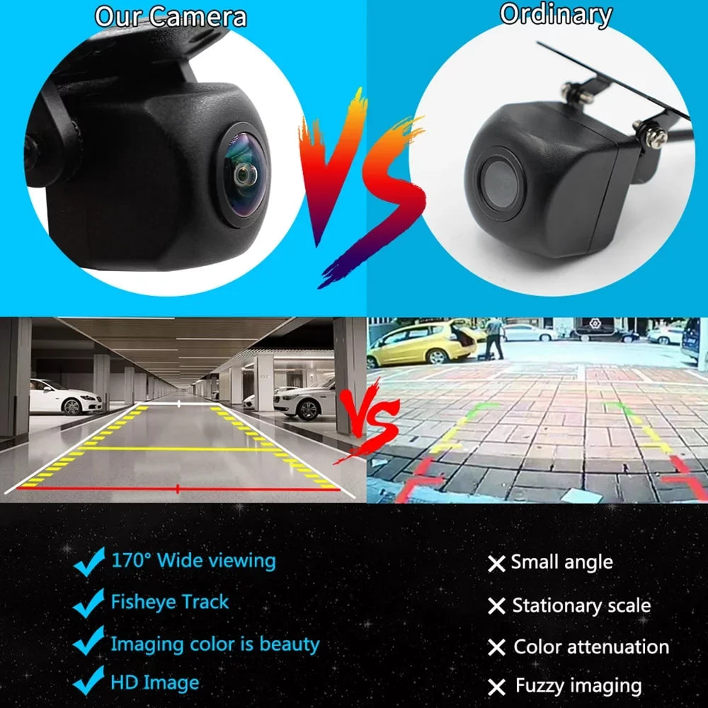 Parking Line Dynamic Backup Vehicle Smartour Lens Rear View Fisheye Reverse Camera Car Camera Track 1080P HD Trajectory Parking