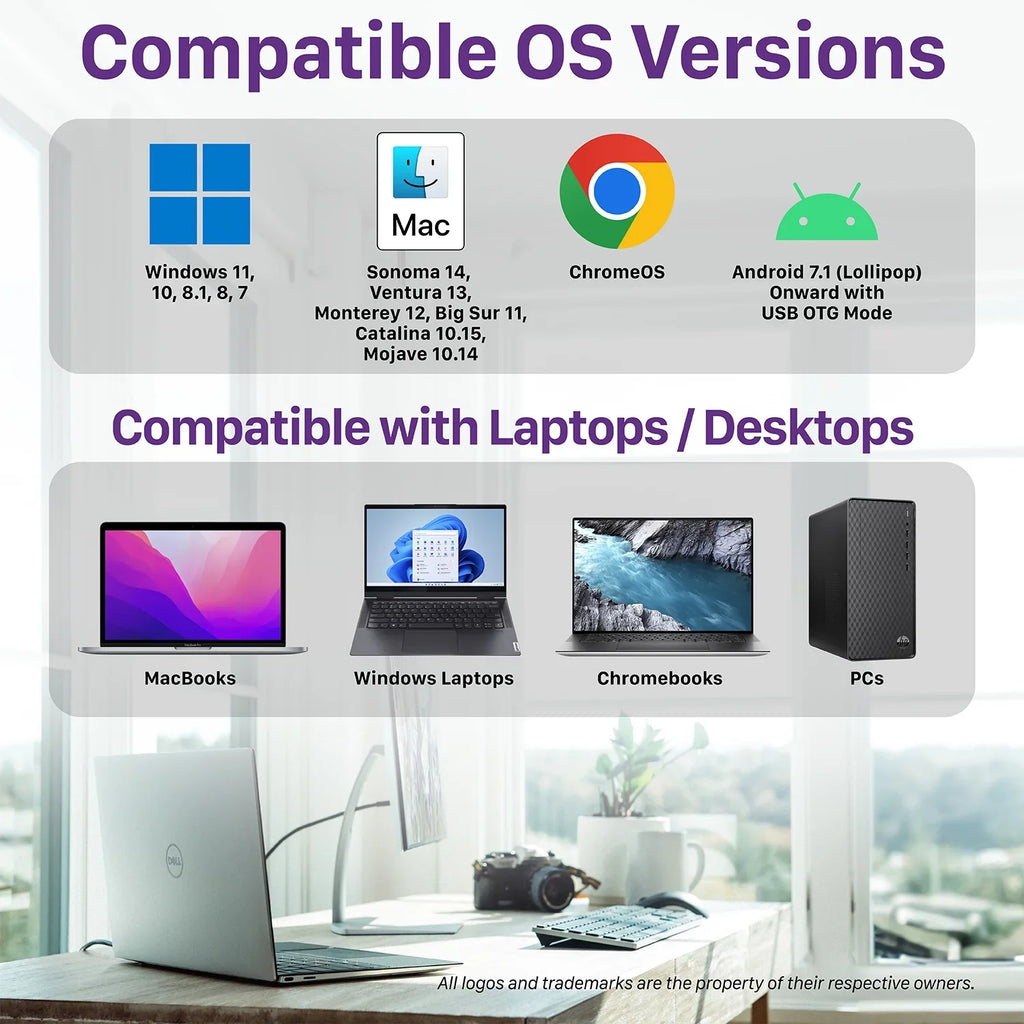Dual USB-C, Graphics Fosmon USB Monitors Mac Windows Adapter, OS Support Displays 4 3/4, Thunderbolt USB 3.0 Splitter Monitor & Video USB-A, 4K@30Hz+1080P@60Hz, Display to 2.0 HDMI HDMI Adapter, for 6