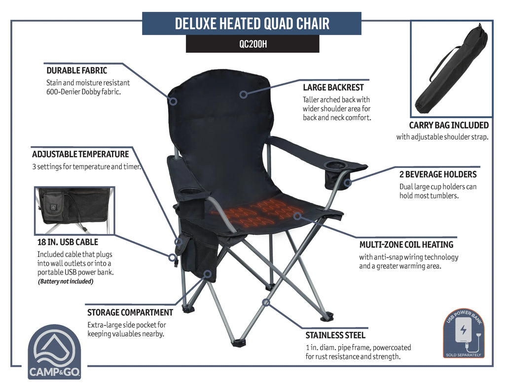 Deluxe Quad chair Heated