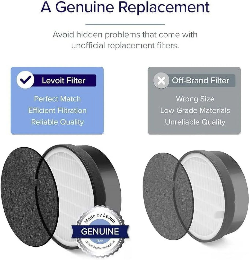 White Air Box Pet LV-H132X-WM for Purifier - Filter Open Smoke Upgraded HEPA Odors Levoit