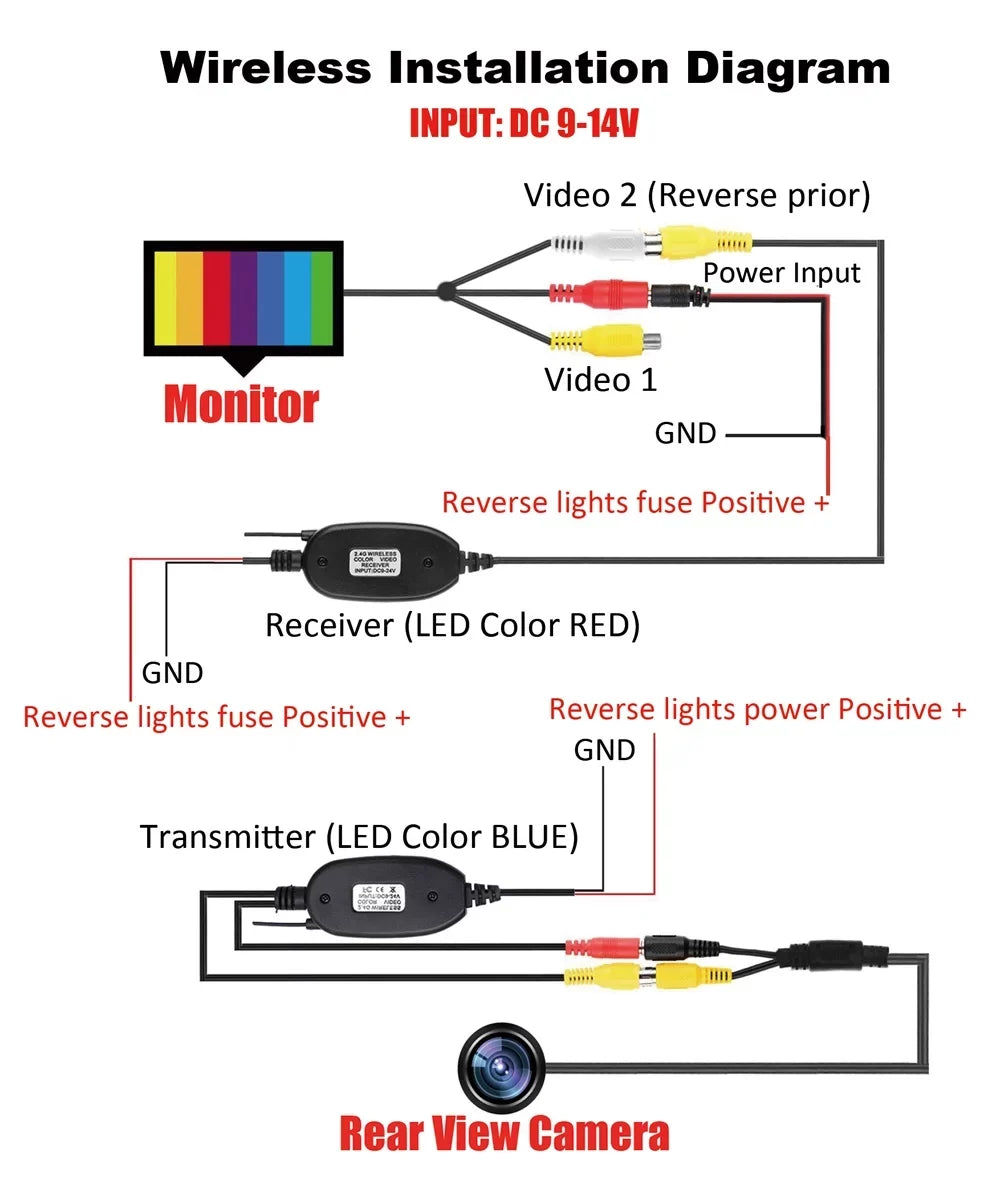 Backup System Monitor Rear + Wireless Night Camera Vision Parking HD 7inch Car View
