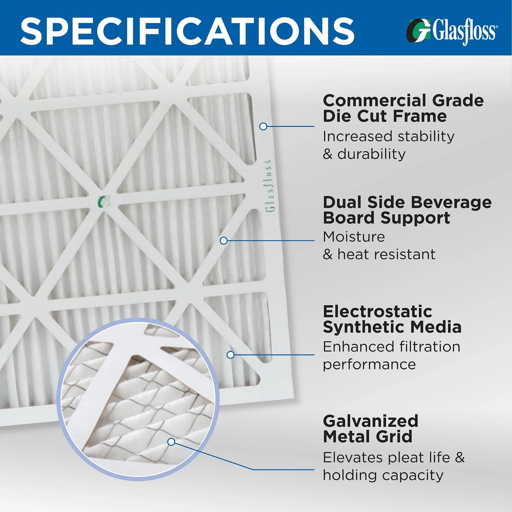 Pack 14x14x1 by Industries. Glasfloss Pleated Air MERV 6 Filters AC 13 Furnace