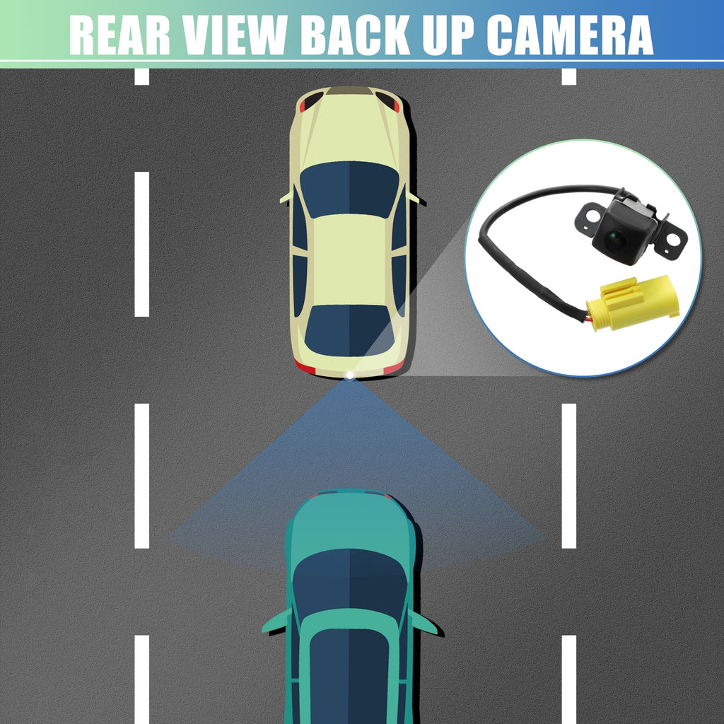 Rear Replace View Sorento Camera Waterproof Car Back Up Parking Reverse 2014-2015 Camera 95760-2P600 for Backup Kia