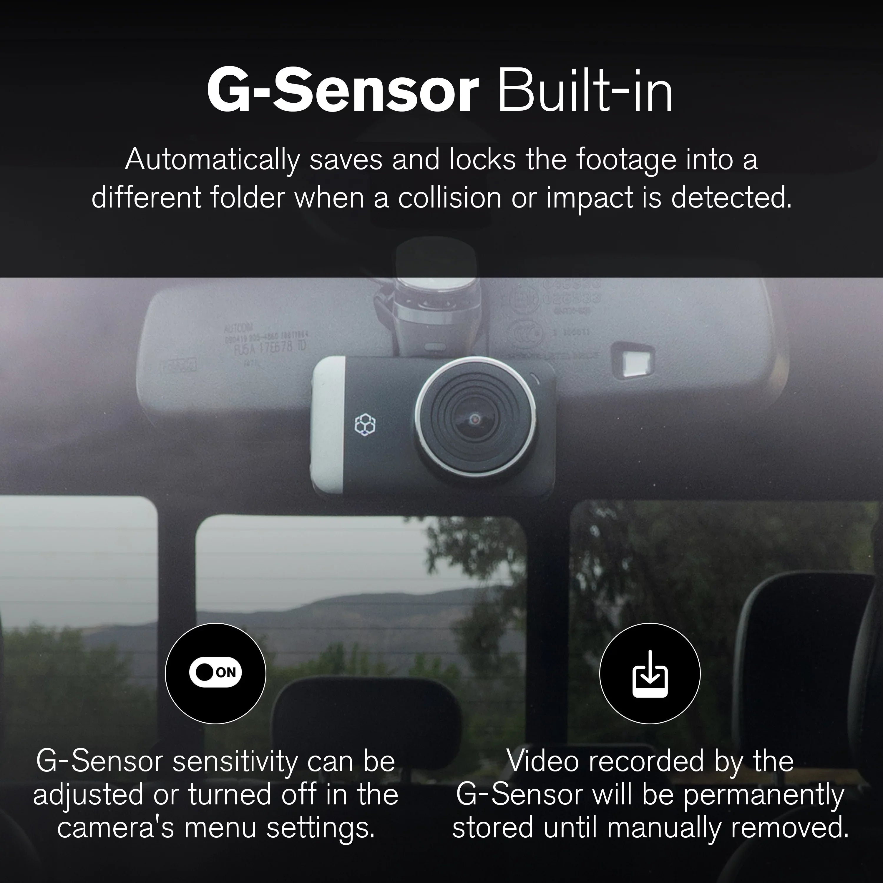 150 Lense, Mode Angle UHD with Roadcam Screen, GPS 4K App, Wide Record Dynamic Pro High Degree and Park Technology Range with G-Sensor LCD Yada for Day/Night. 3" Resolution