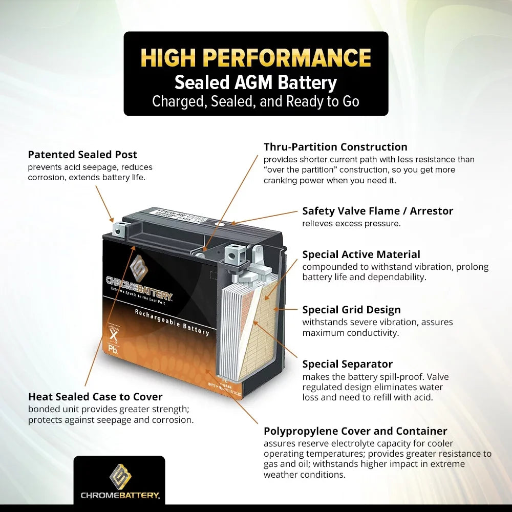 for 12 Kawasaki (7l-bs Kl250 Super 2000 Ah, Sherpa Chrome Battery Volts,6 Cca) Motorcycle Battery Ytx7l-bs 75 250cc