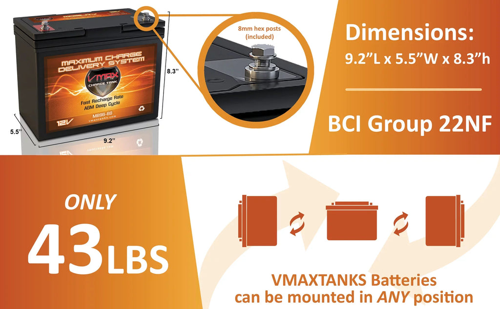 12V for 12V-40lb Trolling Deep Control AGM 60Ah Minn Motor Max Hand MR96-60 - Endura VMAX Cycle Kota Battery 40 Marine