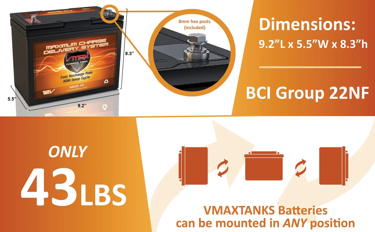 12V for 12V-40lb Trolling Deep Control AGM 60Ah Minn Motor Max Hand MR96-60 - Endura VMAX Cycle Kota Battery 40 Marine
