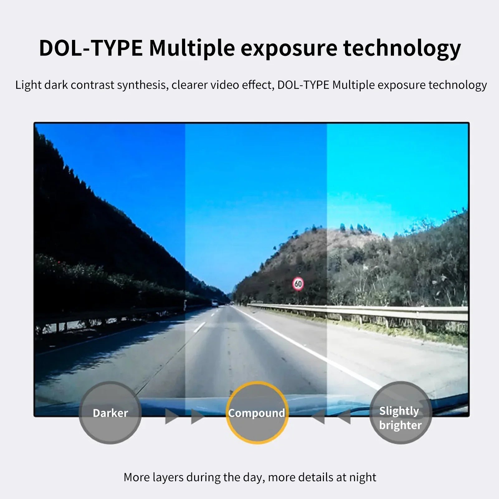 Cam DVR Camera Rear Rear DOL-Type 720P Hidden Loop 1080P Dash Dual 1080P Dash Dazzduo Camera,Cam 720P 1080P Rear DVR