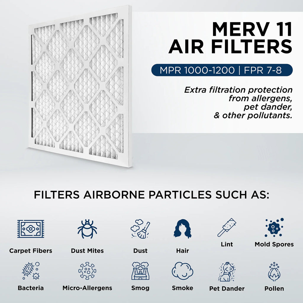 17-1/2 AC 6. Furnace Pamlico. 3-3/4 1000 x Case Size: Filters by MERV 4" x 18x24x4 Actual 23-1/2 11, MPR Air of Pleated