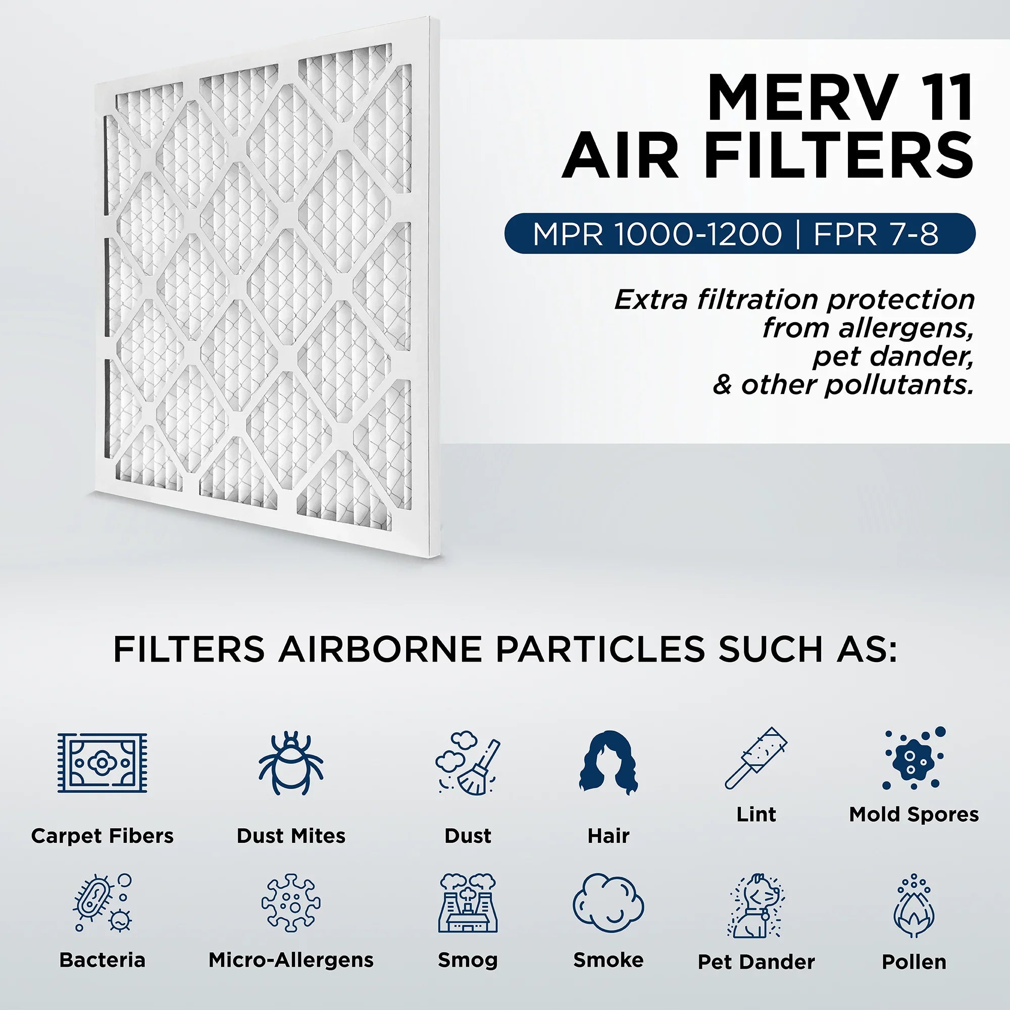17-1/2 AC 6. Furnace Pamlico. 3-3/4 1000 x Case Size: Filters by MERV 4" x 18x24x4 Actual 23-1/2 11, MPR Air of Pleated