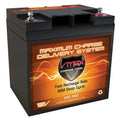 Volt (6.5"Lx5"Wx7.2"H) V30-800 Deep Battery 36lb 12 12V Cycle AGM Trolling 36 Pound VMAX Motors 30AH for Thrust