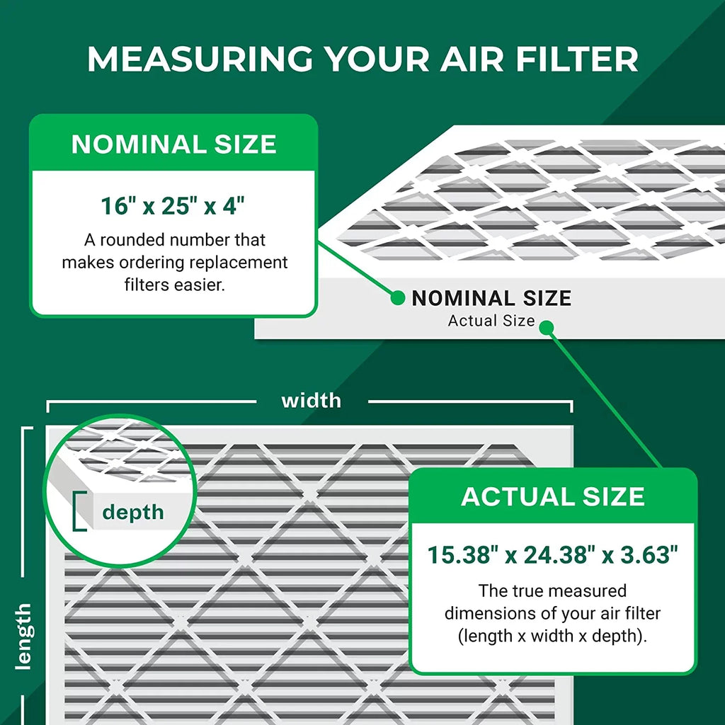 8 MERV Furnace Air HVAC AC 16x25x4 (6-Pack) Filters Pleated Filterbuy