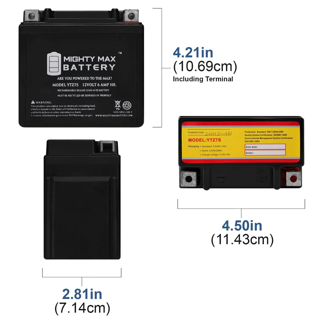 Replacement S1000RR Battery for 12V 2014-2016 6AH 1000 BMW YTZ7S