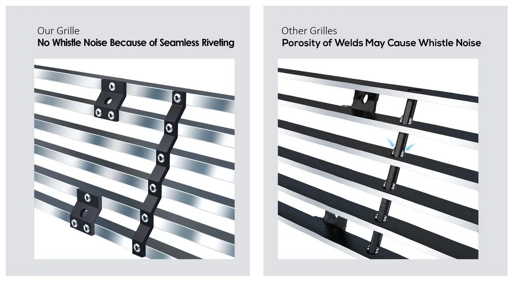 N19-C22358F Insert Premium with Ford Horizontal Steel Billet Sport & APS Silver Compatible Sport Stainless 01-05 Explorer Lower Bumper Grille Trac 2001-2003