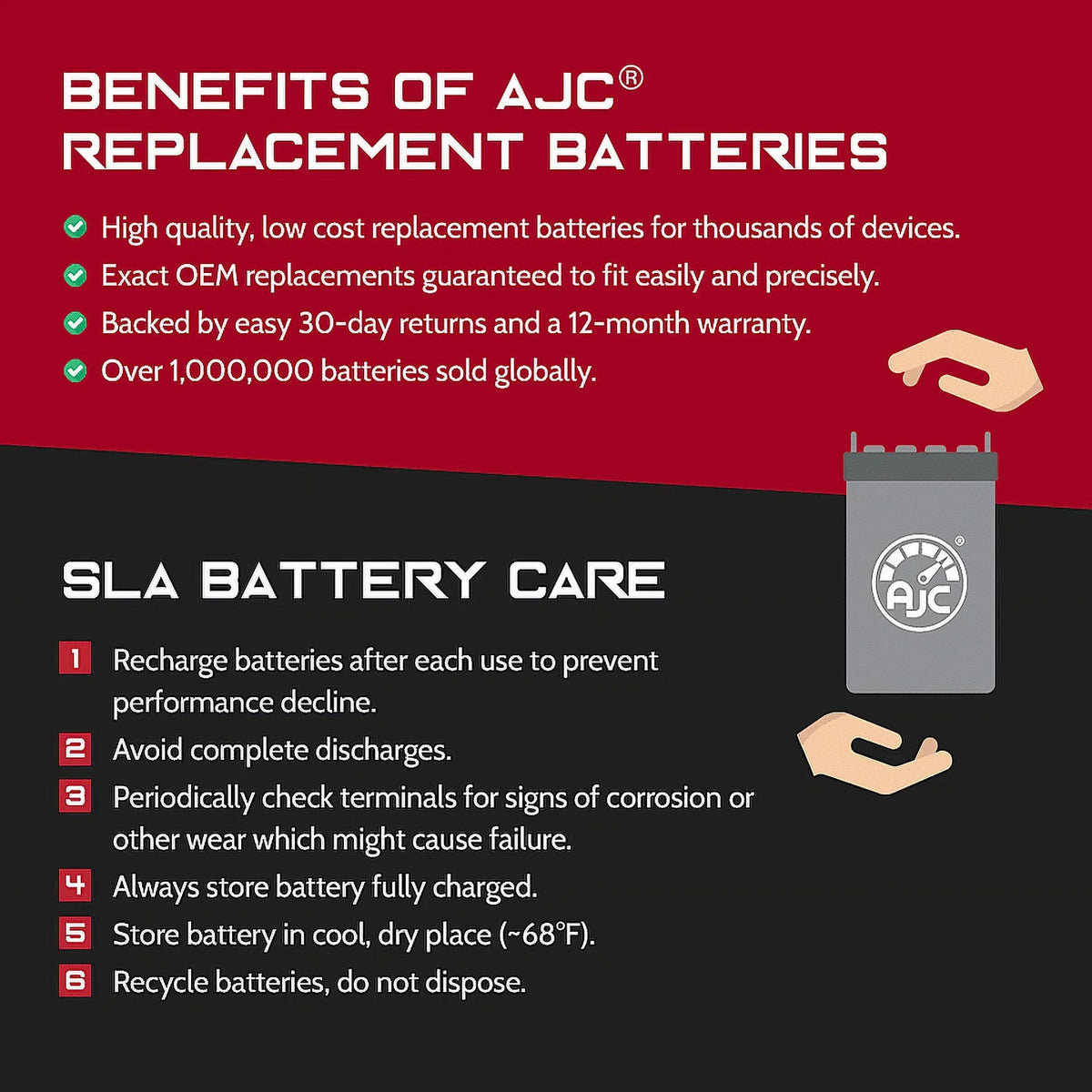 Compatible Legend 697CC Battery with AJC Snowmobile 700 (2003) Replacement Bombardier Battery