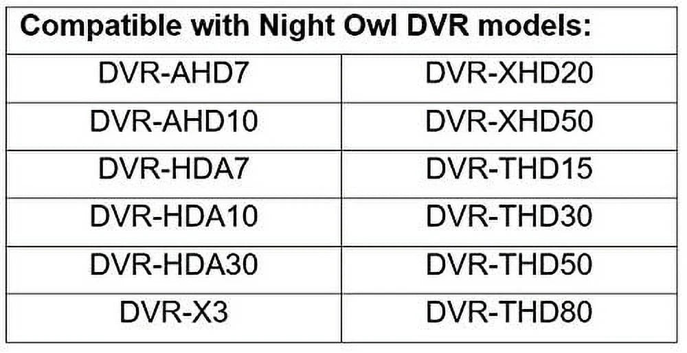 Compatible Bullet with 1 Camera Pack 720p Night HD Owl Night Analog Wired Watch Certified) DVRs Security Only Camera (Black