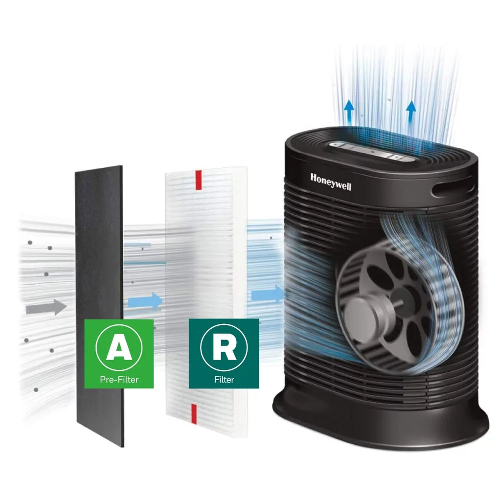 HRF-ARVP100 Pack, and R Value Pre-Filter A Filter Honeywell