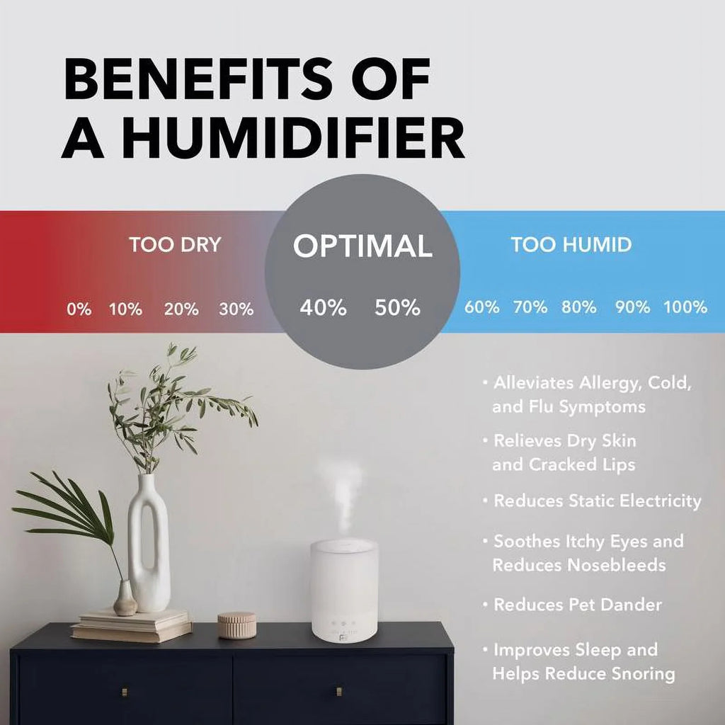 sq Humidifier Perfect Aire gal Electronic ft 1.05 538 Ultrasonic