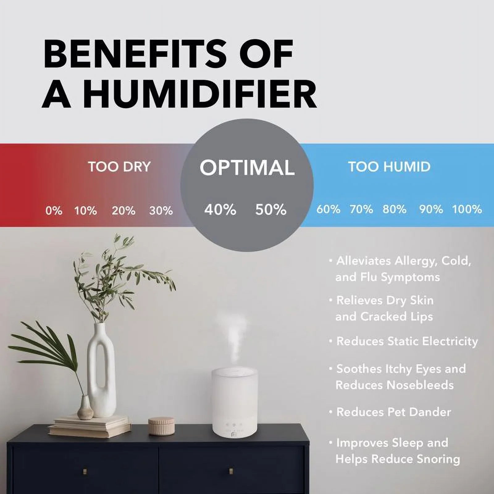 sq Humidifier Perfect Aire gal Electronic ft 1.05 538 Ultrasonic