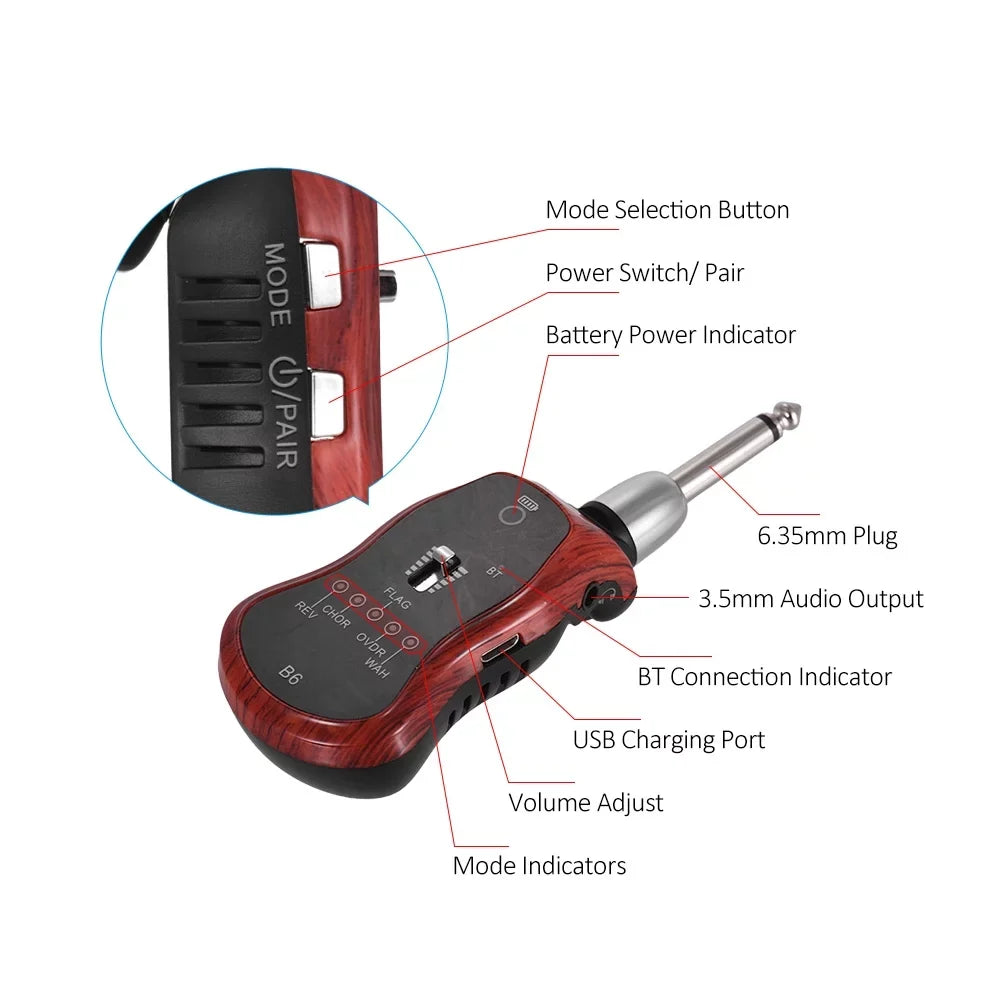 Built-in Wah) Effectors with Battery 6.35mm Effect Plug Portable Guitar Synthesizer with Lithium Effects(Reverb/Chorus/Flanger/Overdrive/Wow Rechargeable 5