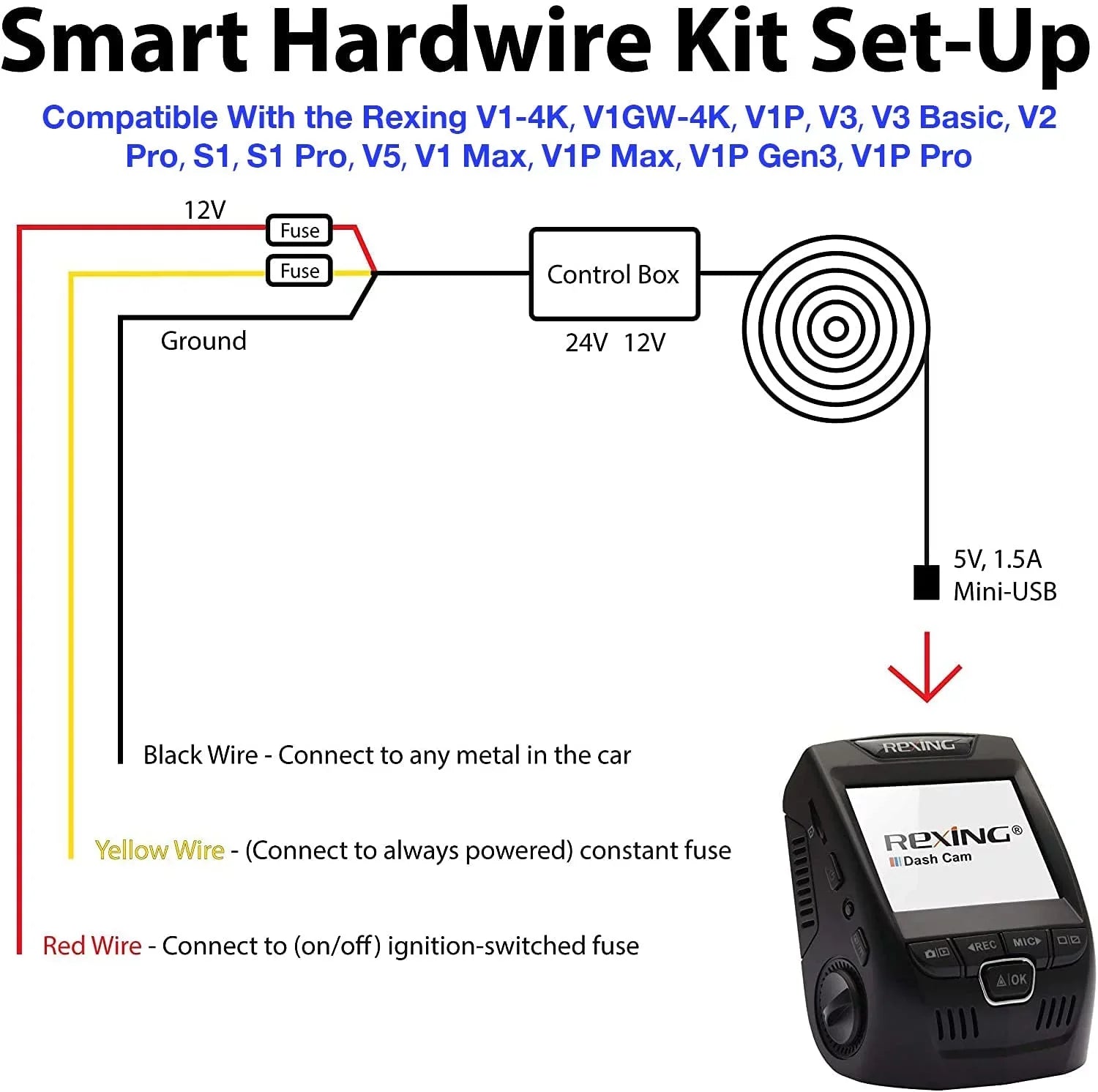 for V5, S1 V1-4K, Kit Models V1P, V3, Smart All Hardwire Supercapacitor Port Mini-USB V2 Pro, Series, -