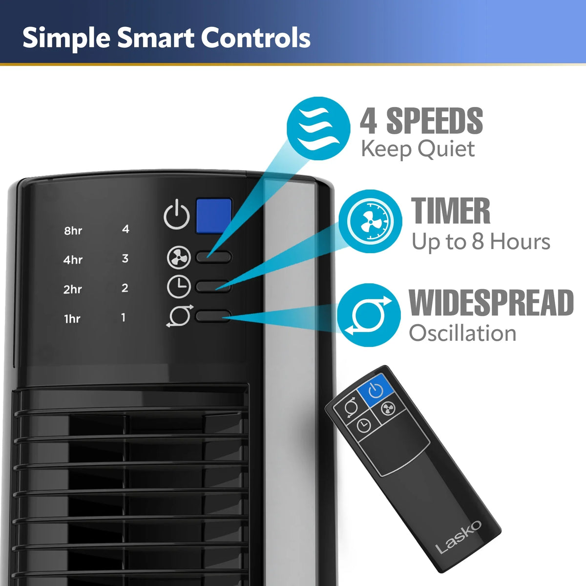 Fan Hybrid 38" Lasko Remote Black/Silver, Tower Timer, New 4-Speed T38415, with Control,