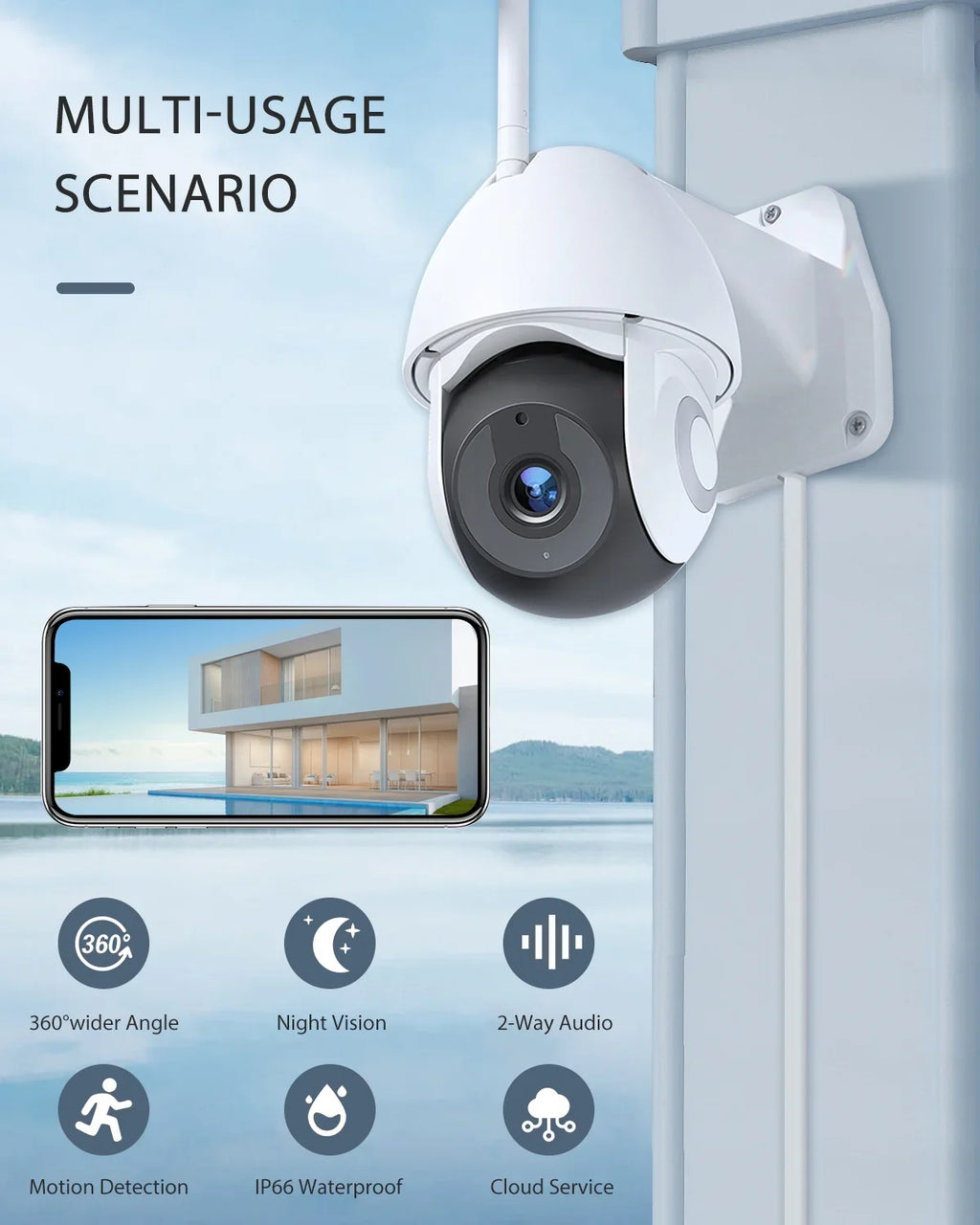 Victure Surveillance for FC920B Outdoor/Courtyard/Farm Floodlight Cameras,IP55 Connection Waterproof,Motion-Activated,Wifi Outdoo