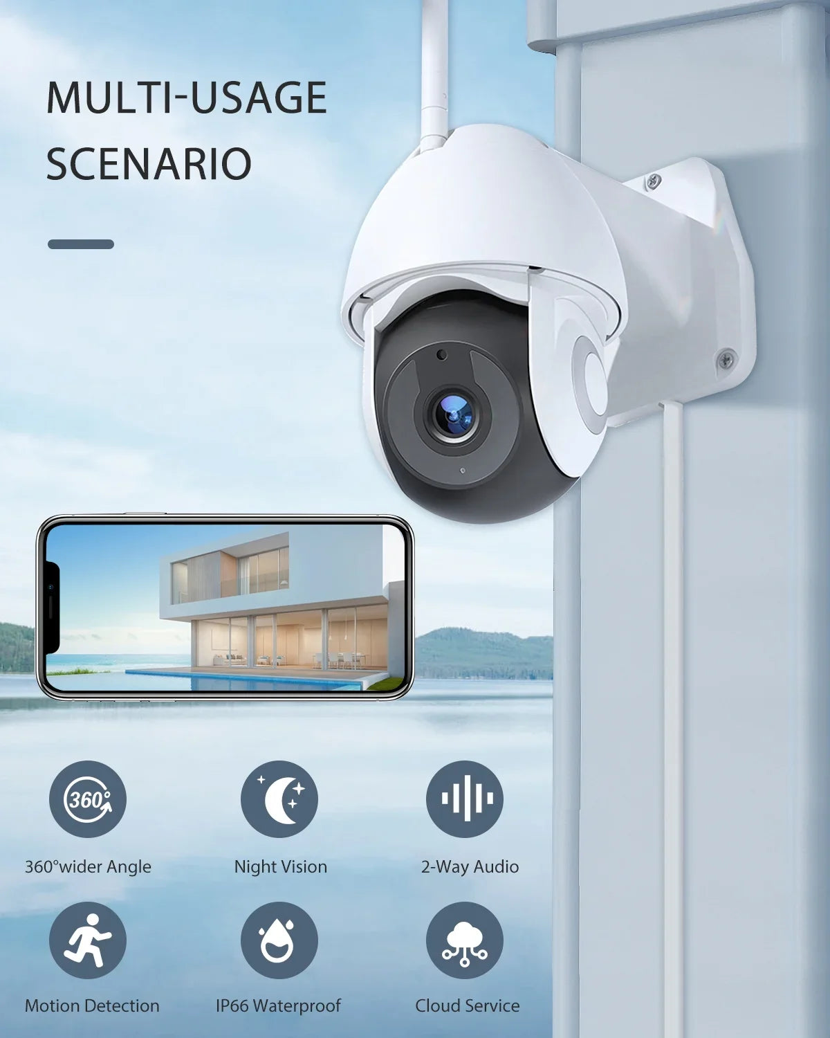 Victure Surveillance for FC920B Outdoor/Courtyard/Farm Floodlight Cameras,IP55 Connection Waterproof,Motion-Activated,Wifi Outdoo
