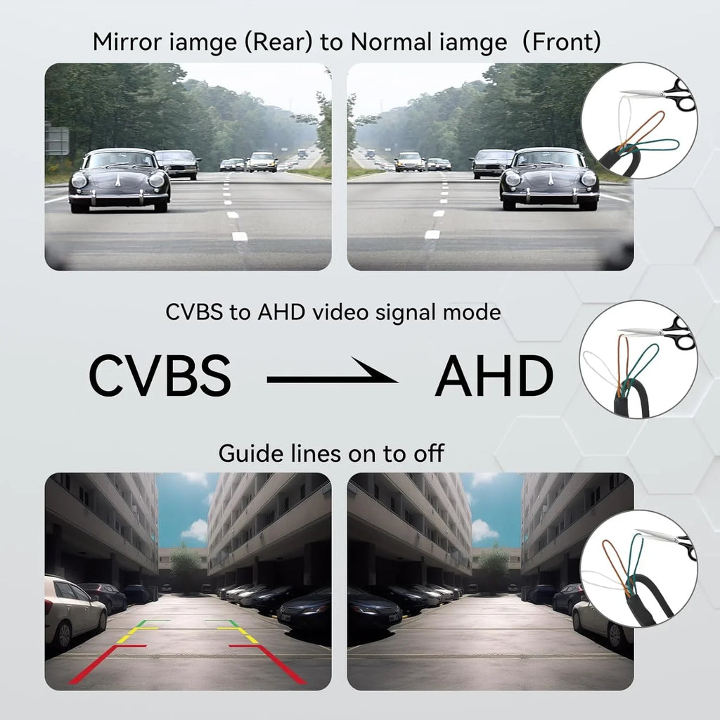 Camera SUV Rear/Front/Side and eRapta Camera Vision Night Truck View Backup for Waterproof Car Pickup 360°Rotatable Sedans Minivan