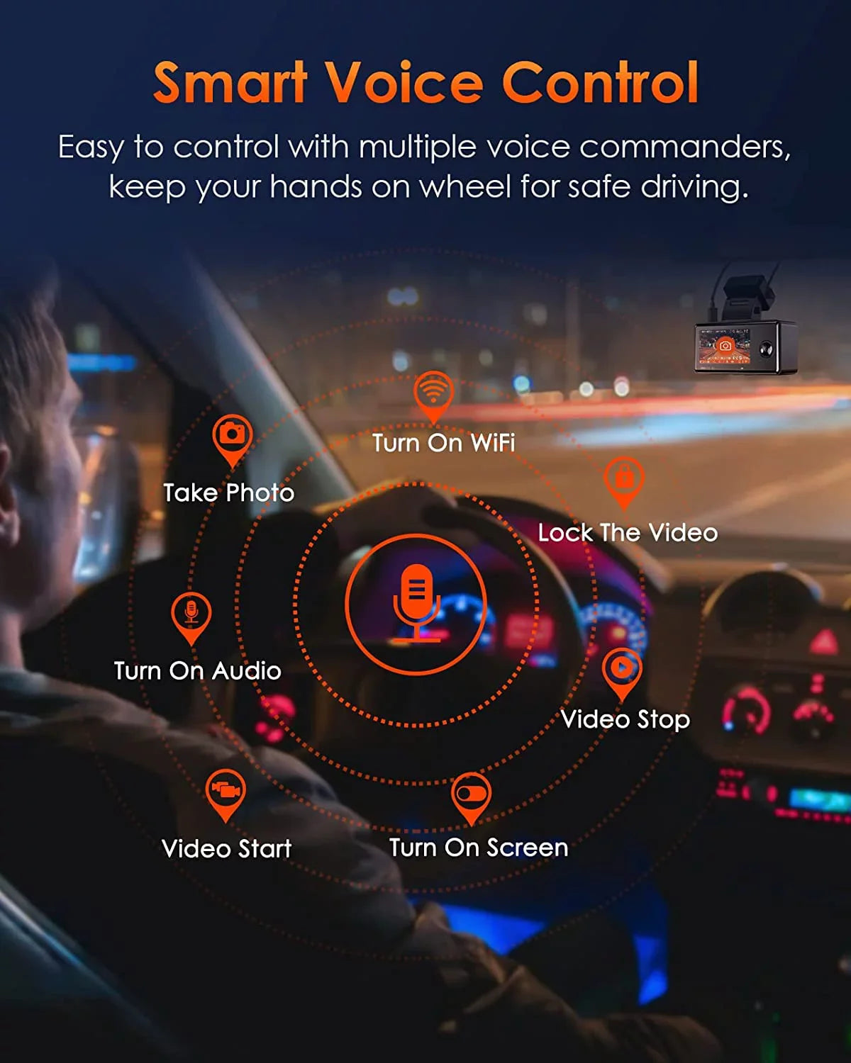 E3 Parking WiFi Vision, Triple Mode, Rear IR 1944P+1080P+1080P 512GB STARVIS Support Cam with GPS Hours Control, Night Way Camera Voice 3 2.5K 24 Dash and Channel Vantrue Front Dash 3 Max Inside,