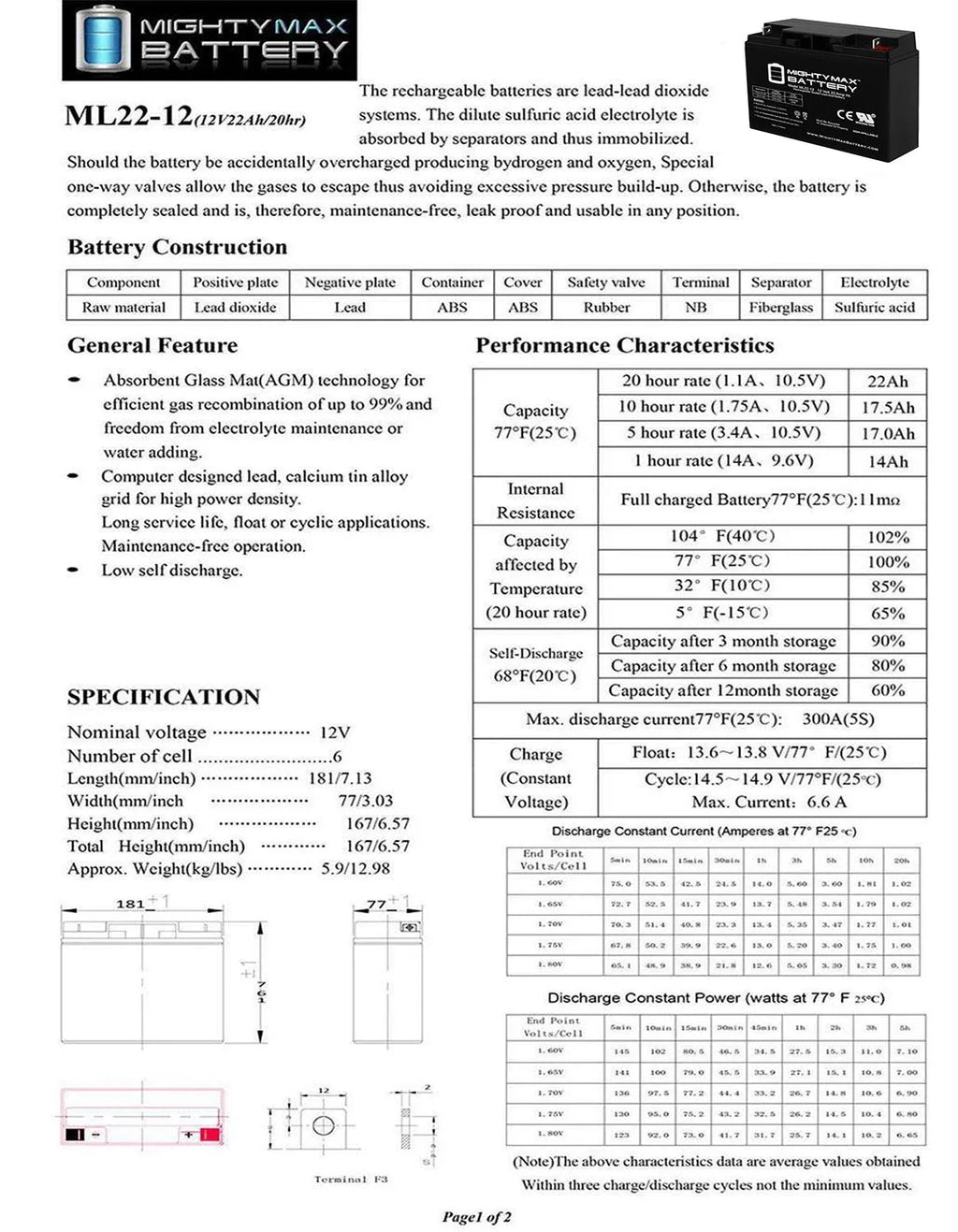 12V Jr 200 Pack - Scooter for Wheelchair Alante Battery 4 GP 22AH