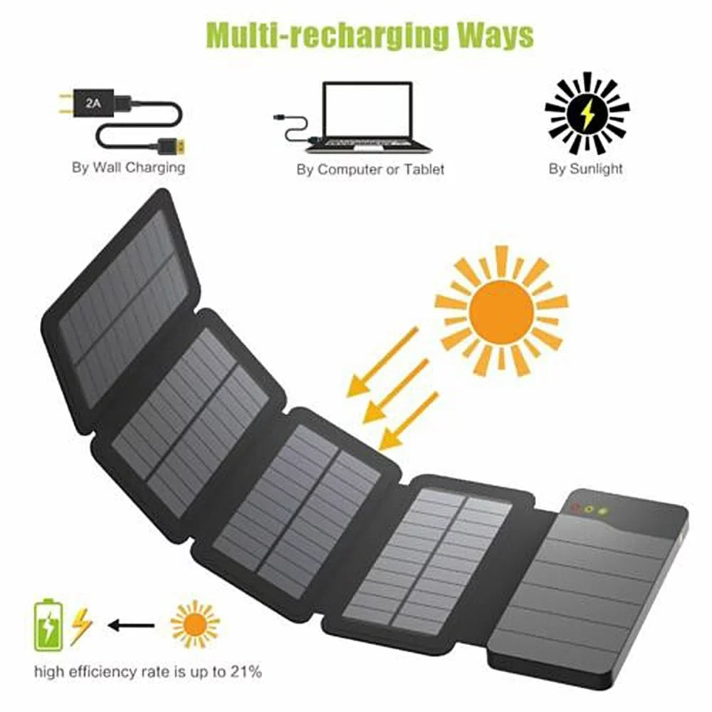 Charger Android Bank Charger Portable Compatible Solar with 4-Panel 7.2W Power iPhone, Wireless Jahy2Tech Phone