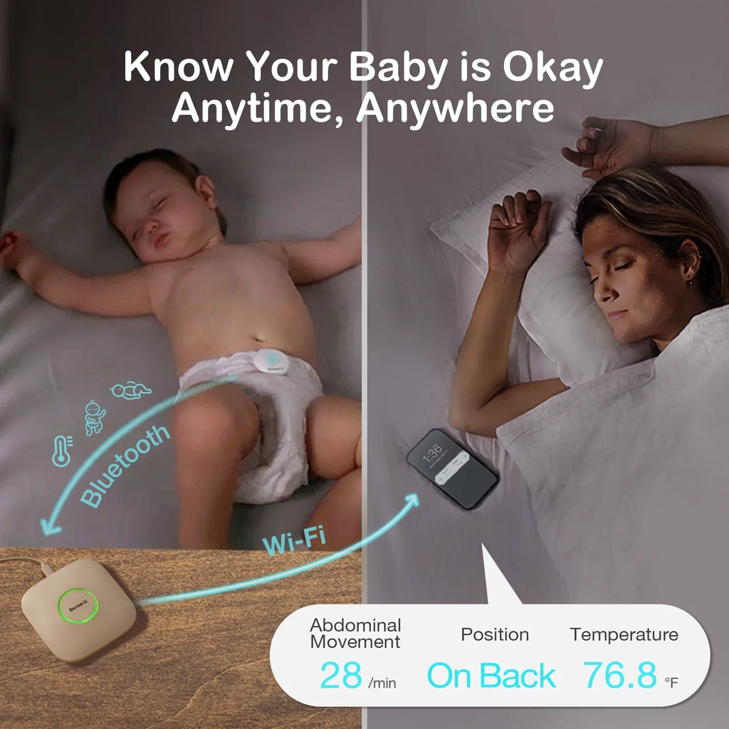 Movement Anywhere, Sense-U Movement, and Base and Position Smart on Sleeping Abdominal - Anytime, Baby's Monitor Baby Abdominal Green Tracks Humidity - Station Temperature, Smartphone Rollover,