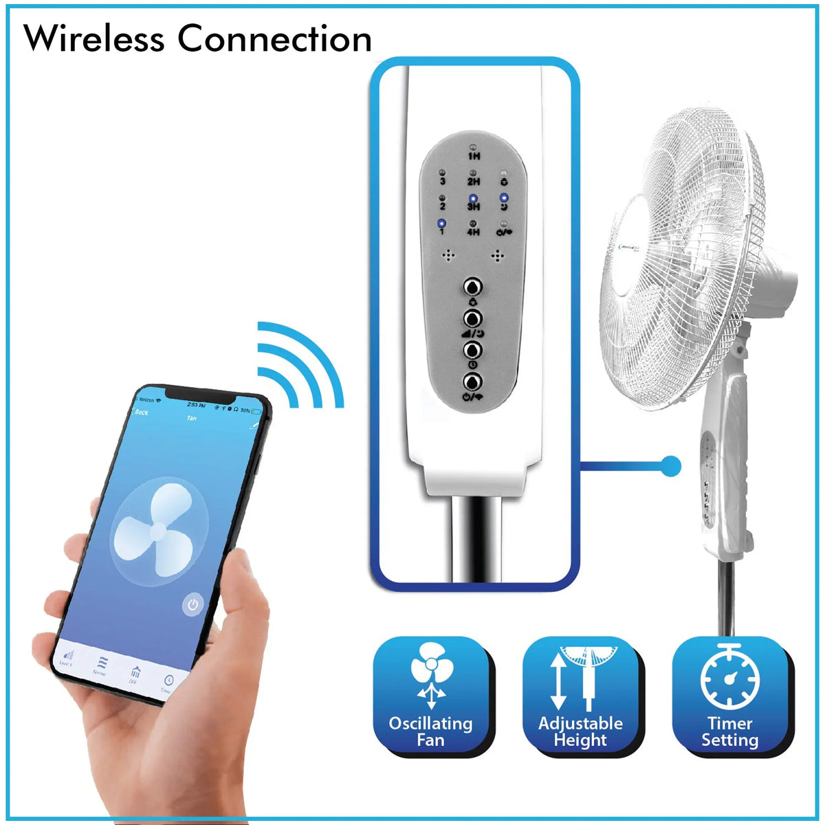 Compatibe with Pro Enabled Oscillating Home Voice Technical Alexa/Google Amazon with 16" Feature, Fan WIFI Standing