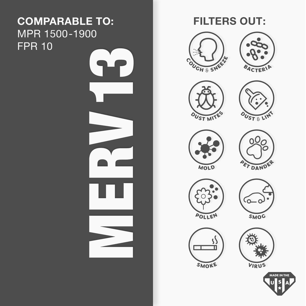 Air Furnace Aerostar Filter, 13 AC 6 20x21x1 Pack Filter, MERV Air Pleated