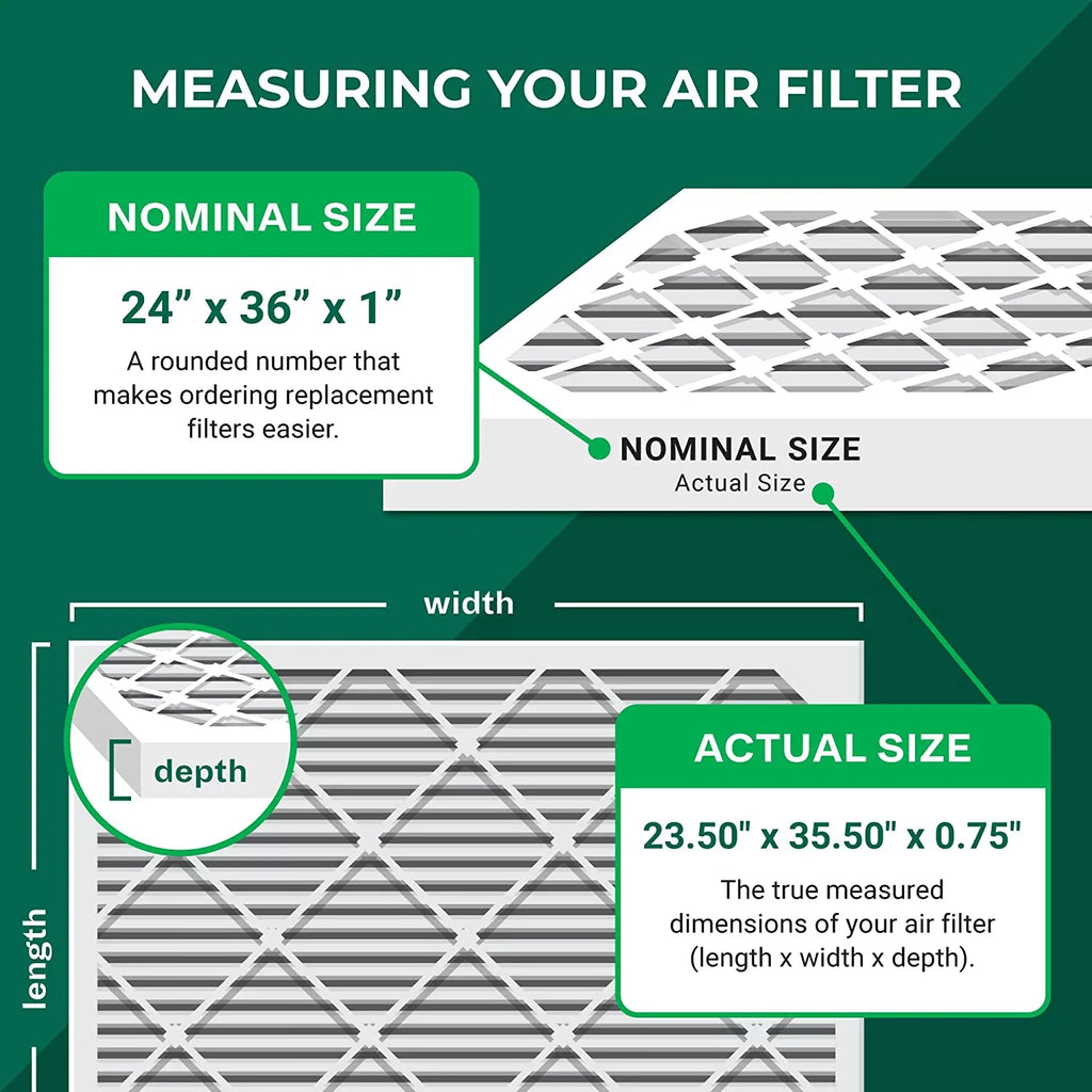 24x36x1 13 Pleated Air Filterbuy Furnace HVAC MERV Filters AC (5-Pack)
