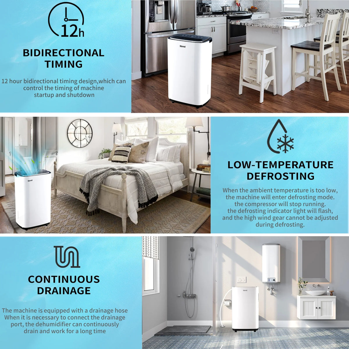 Dehumidifier,1500 Pints Home Removal Pints Drain Sq.Ft,Protable "F, RH),White 30 WANAI with Hose,Max Basement and Moisture 22 Dehumidifier for (95 95%