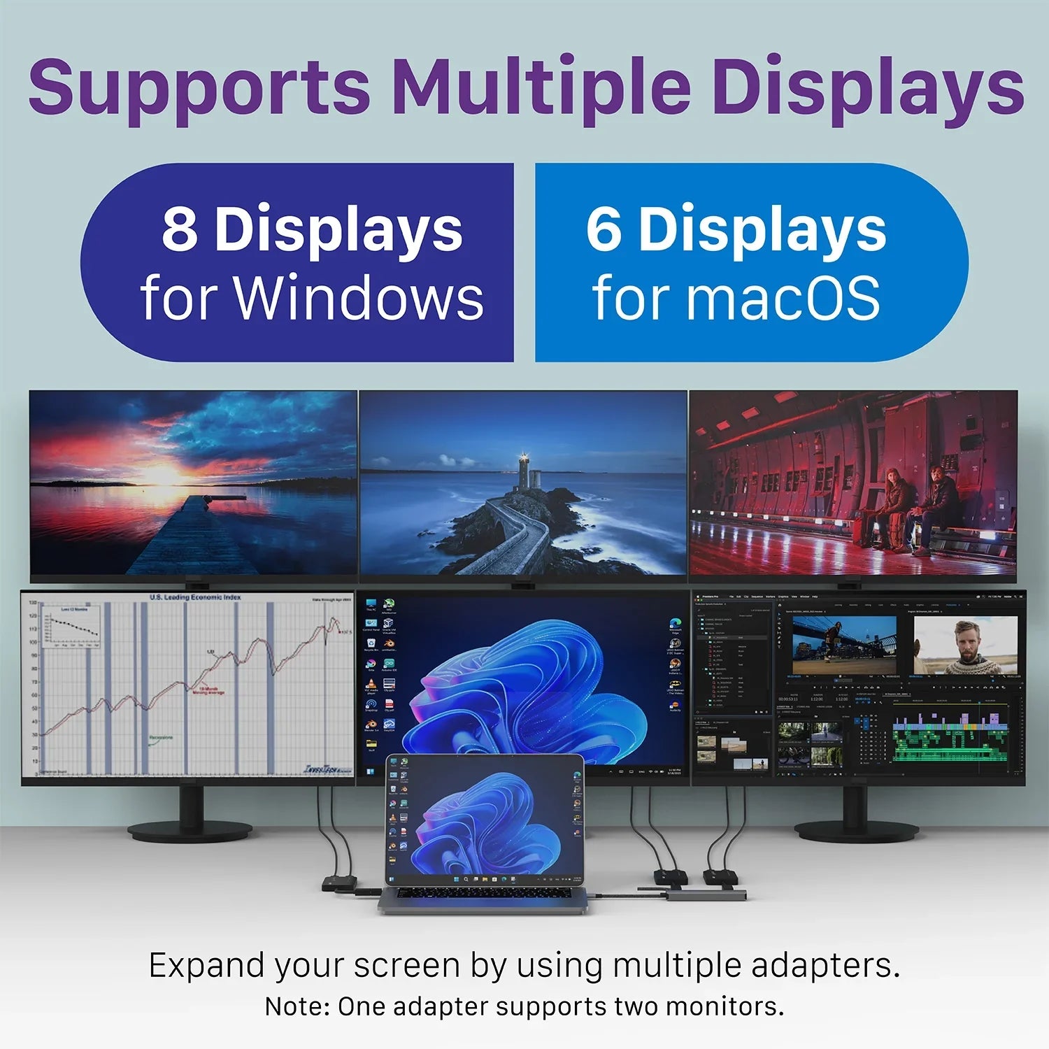 Dual USB-C, Graphics Fosmon USB Monitors Mac Windows Adapter, OS Support Displays 4 3/4, Thunderbolt USB 3.0 Splitter Monitor & Video USB-A, 4K@30Hz+1080P@60Hz, Display to 2.0 HDMI HDMI Adapter, for 6
