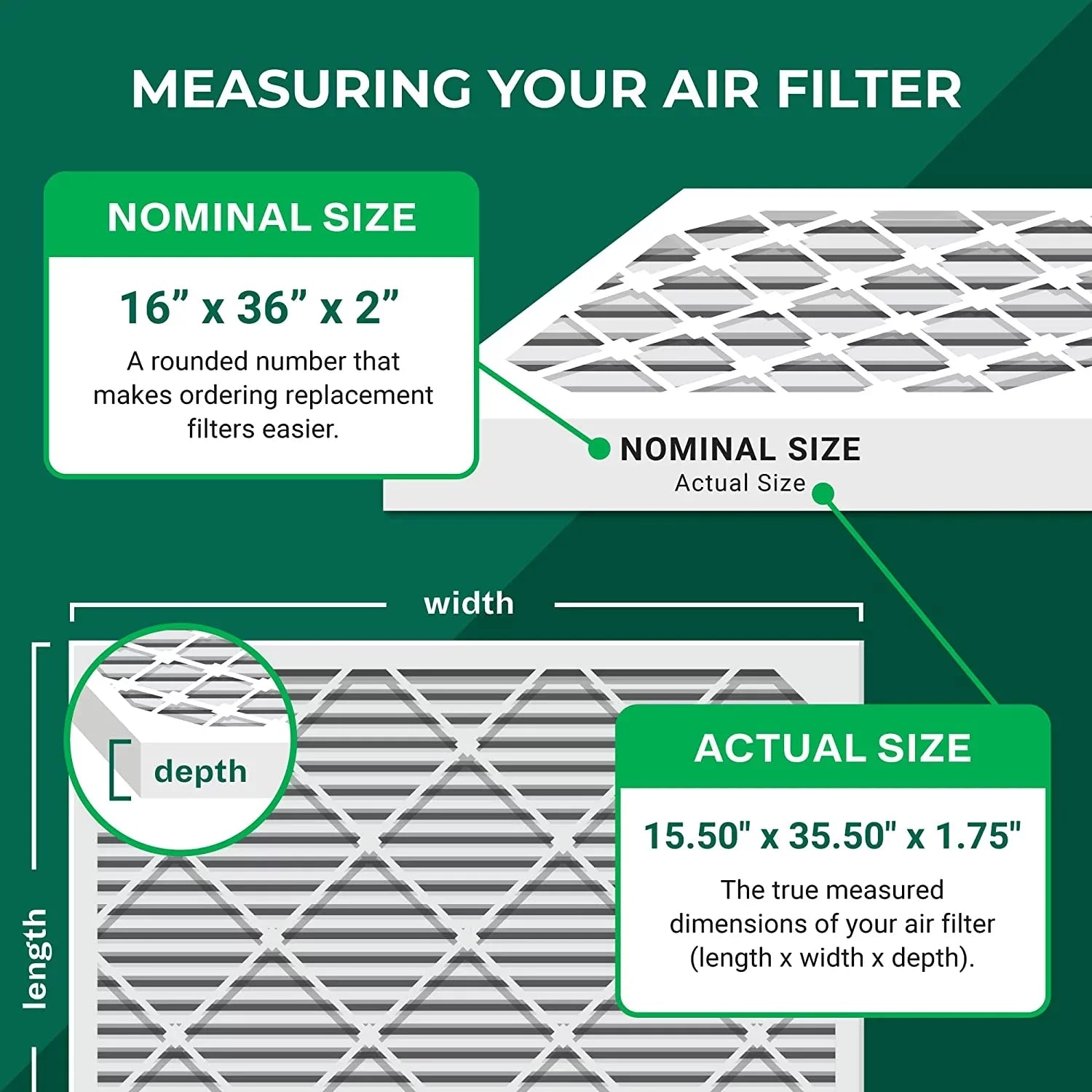 Pleated (4-Pack) Air Filterbuy Filters AC MERV 11 HVAC Furnace 16x36x2