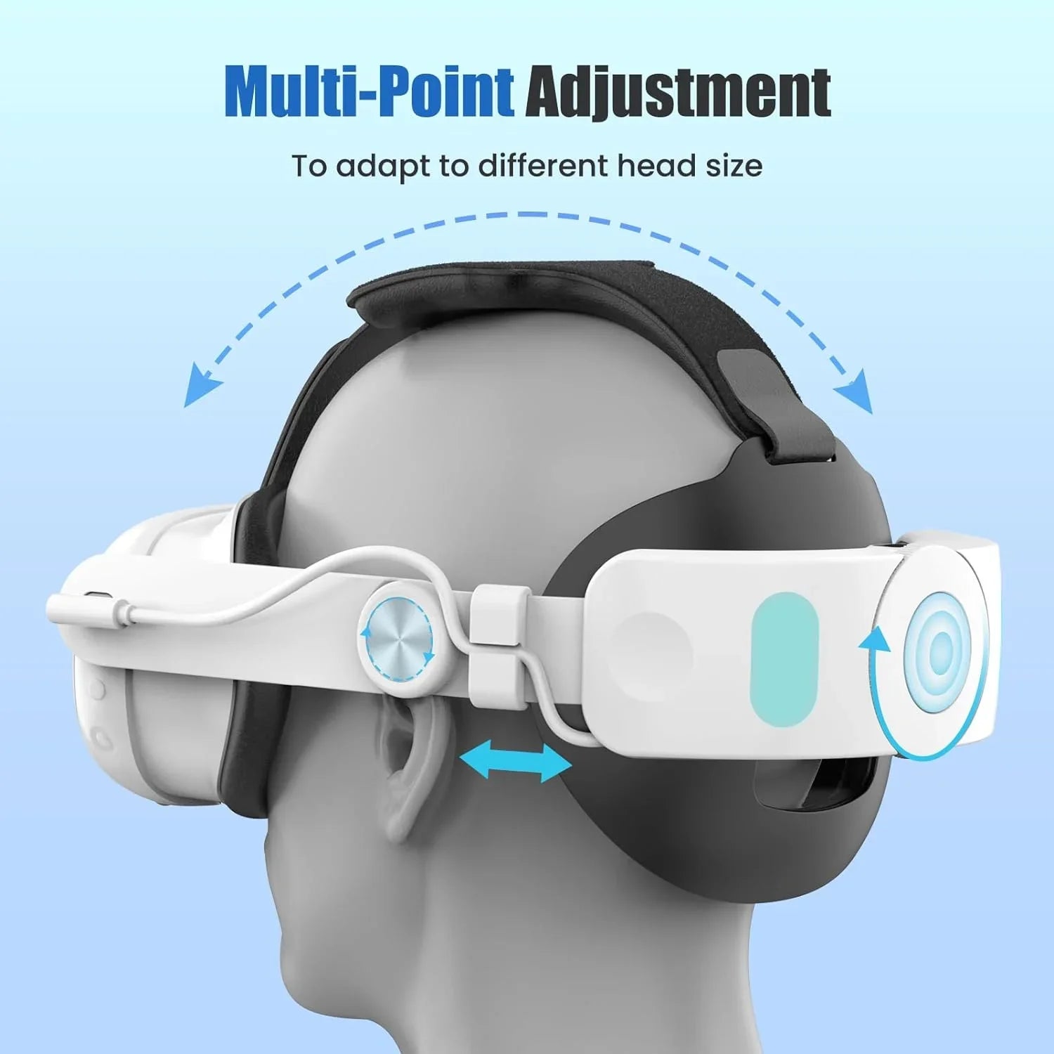 VR Extend to Adjustable Pressure & Meta Elite Reduce Quest Battery Playtime-for Quest with 5300mAh Strap, 3 Meta Accessories for Strap Pack 3, Battery Head