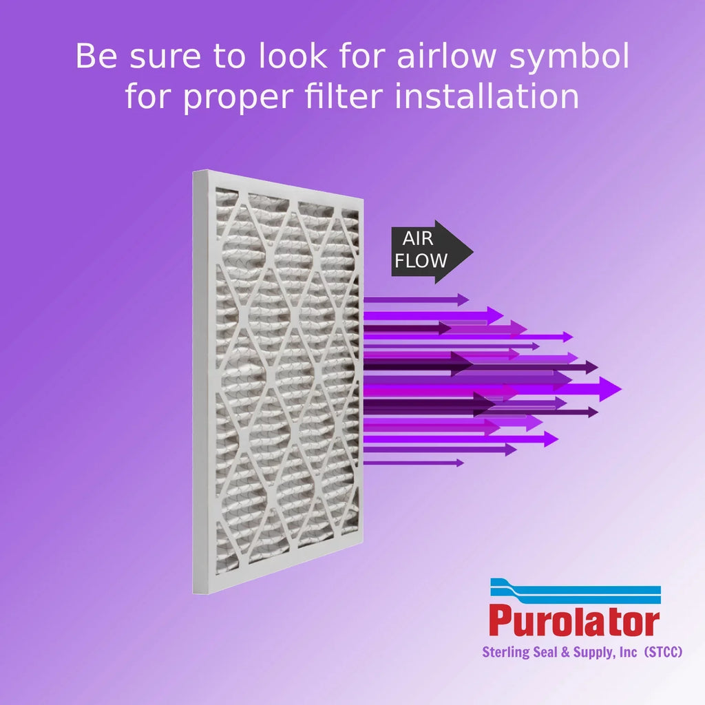 14x20x1, Pleated DMK80 Mechanical Pack) Surface Filter, (6 Extended Air 8, MERV Purolator