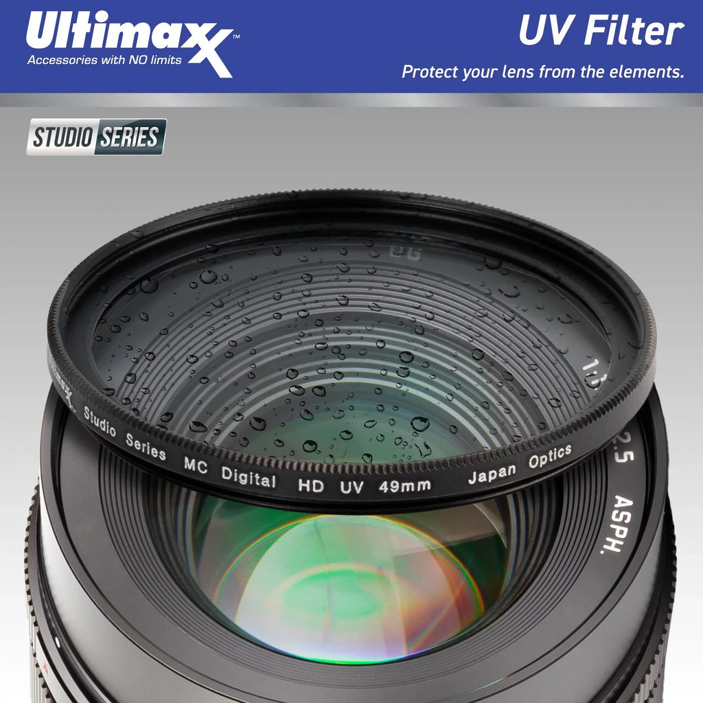RF 16mm & Water-Resistant - Bundle f/2.8 Lens Variable Density More (11pc STM (ND2-ND400) Lens Ultimaxx Canon Essential Pouch, Bundle) Filter Includes: Neutral