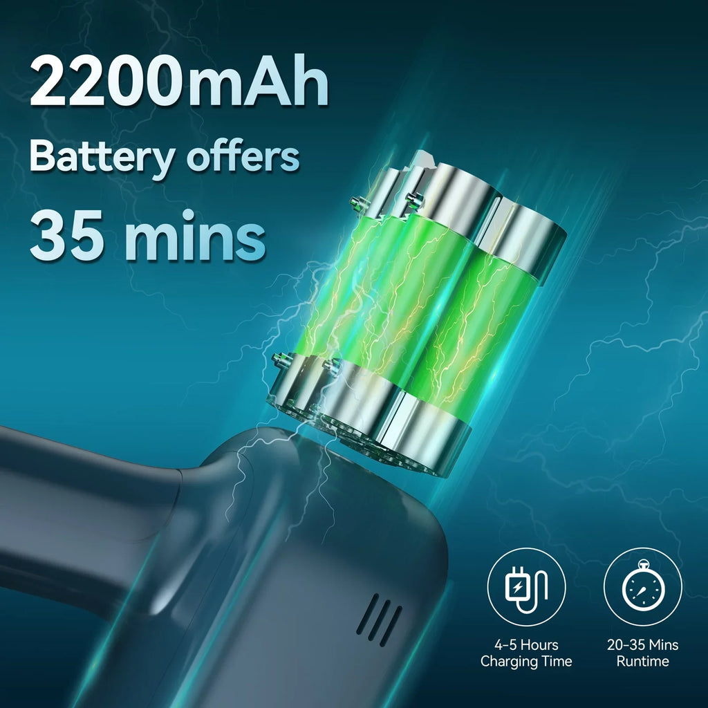 Vacuum 35 Runtime, Hard Powerful Lightweight Stick for to Floor Cordless Cleaner Home mAh up 2200 Vacuum Wnkim with Vacuum Pet Carpet Mins Hair, M5 Battery, 6-in-1 Cleaner,