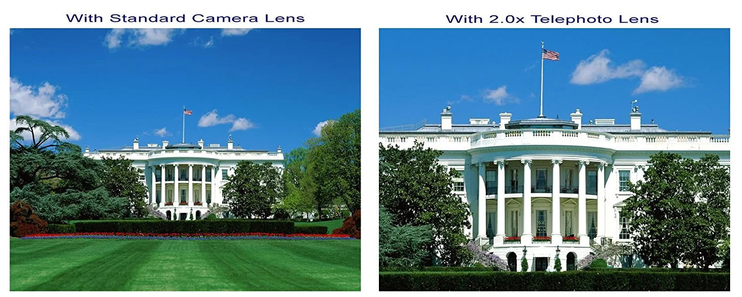 New High Definition Lens VIXIA Conversion (43mm) Canon 2.0x R800 Telephoto For HF