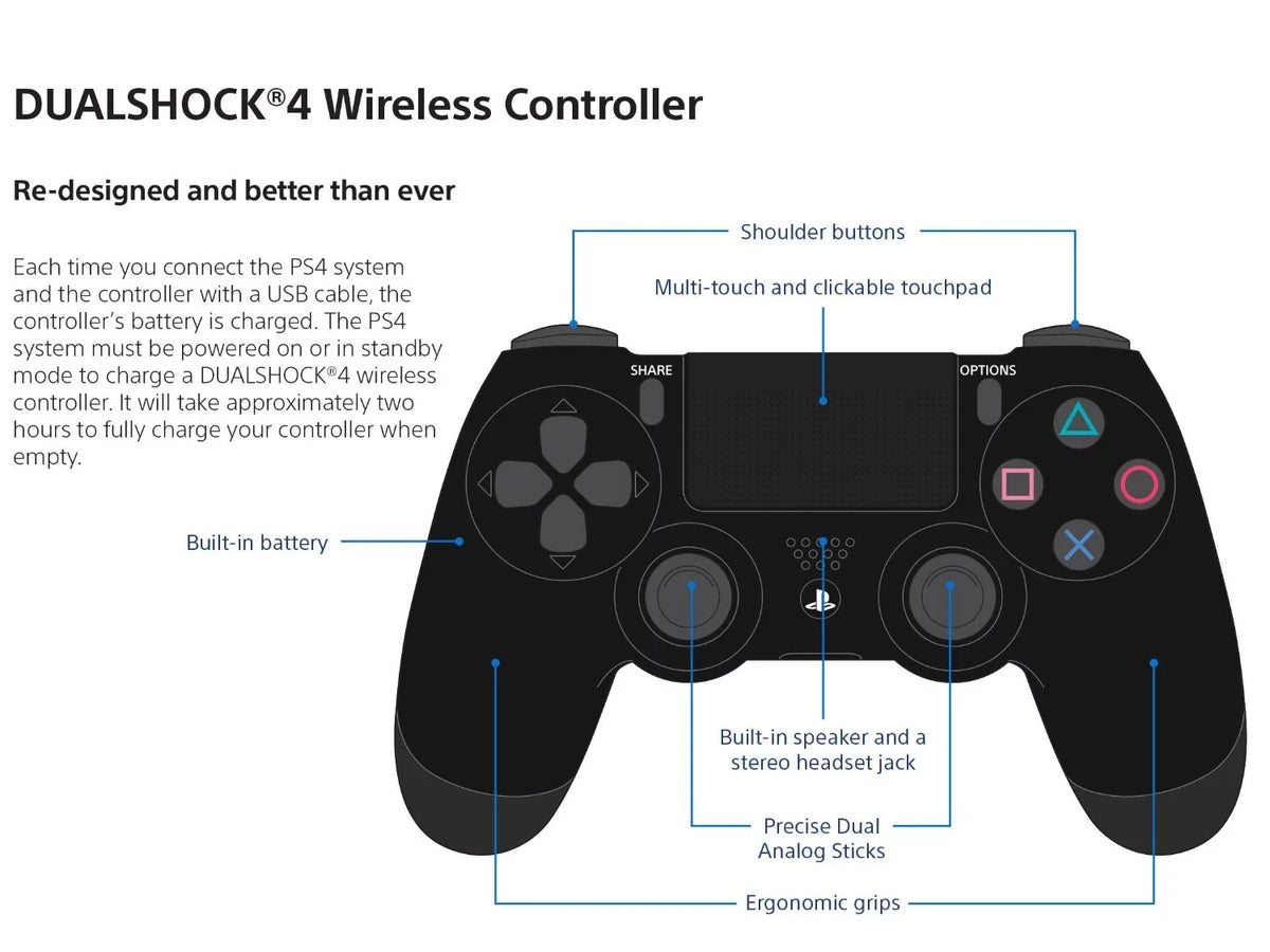 PlayStation Glacier DualShock 4 [Sony] Wireless Controller White