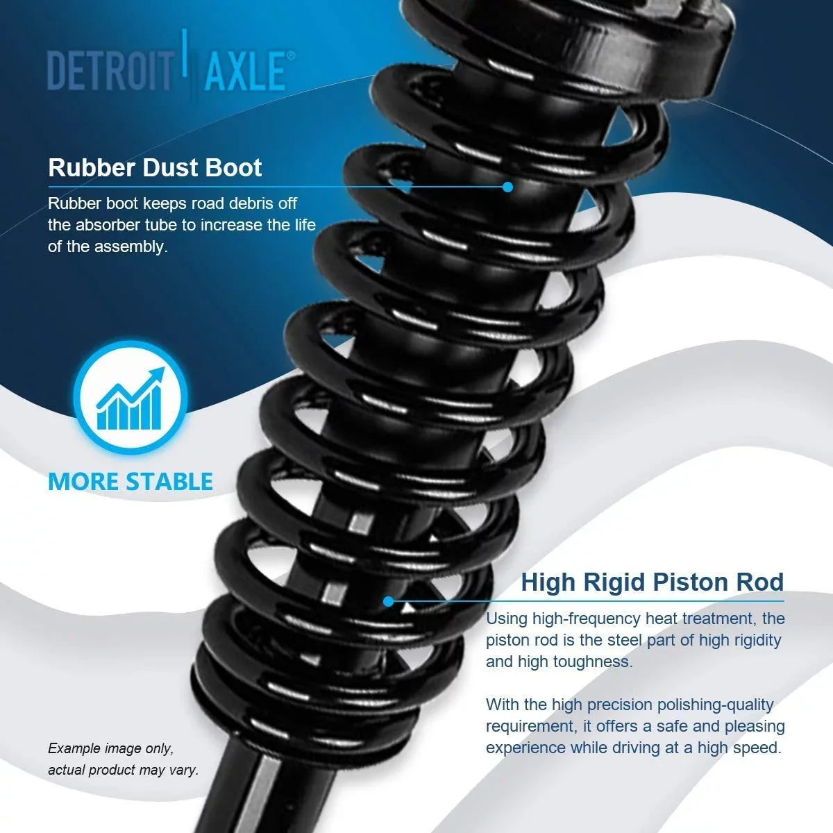 Struts Struts 2 Front 1997-2001 Quick w/Coil 1999 2000 Struts Install Ready Detroit Spring - for Assembly Complete Honda 1998 Axle Replacement CR-V