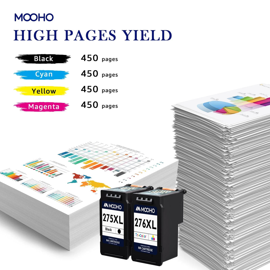 TS3520 TR4700 Printer,2 PG-275XL Ink TS3500 for TR4720 Cartridges Ink Pack Replacement TR4722 Pixma 275XL for 275 Canon TS3522 Mooho
