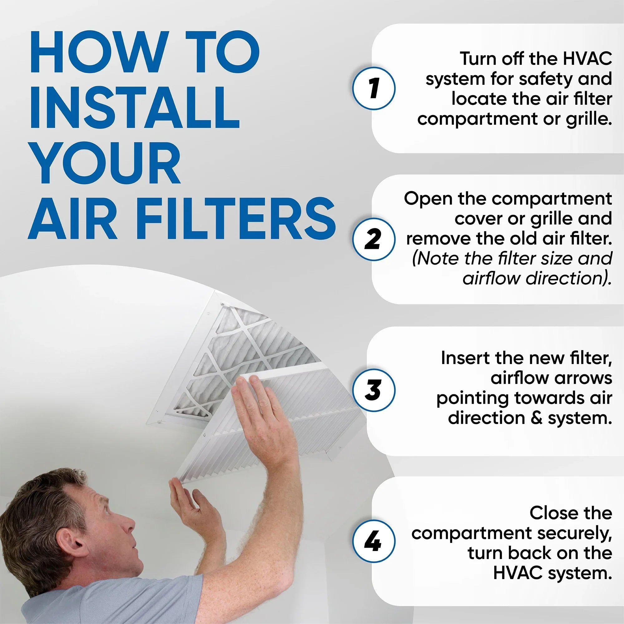 Pack 14x14x1 by Industries. Glasfloss Pleated Air MERV 6 Filters AC 13 Furnace