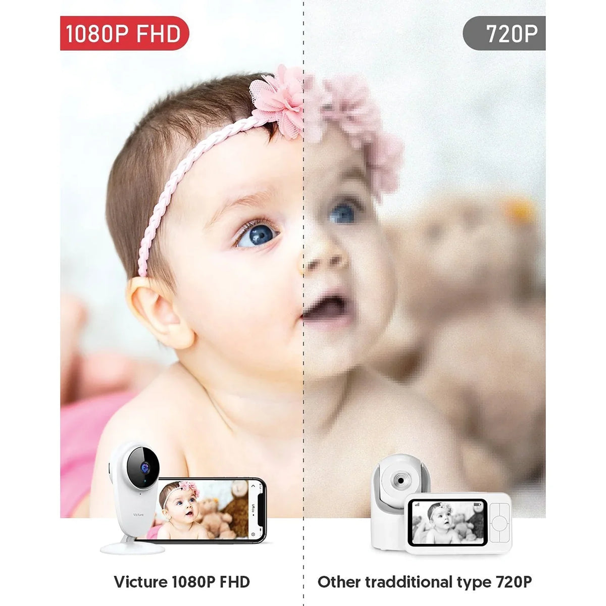 Security White, Enabled, Vision, 2 with 1080P Camera Night Smart Indoor Victure Wi-Fi Pack Color Home