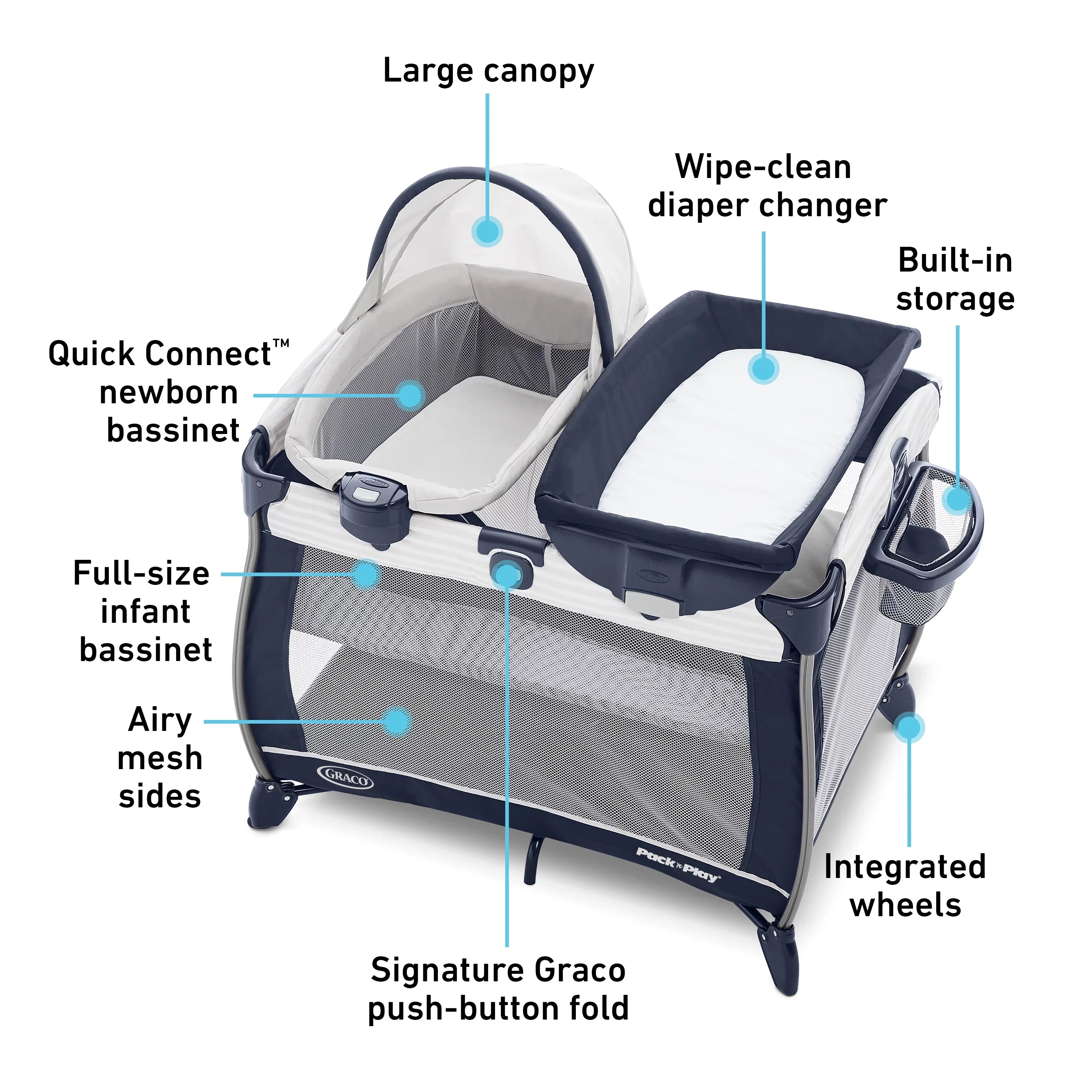 Quick Playard, Graco Alex Bassinet Play Pack Portable 'n Connect